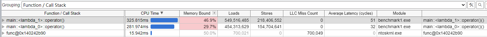 benchmark1