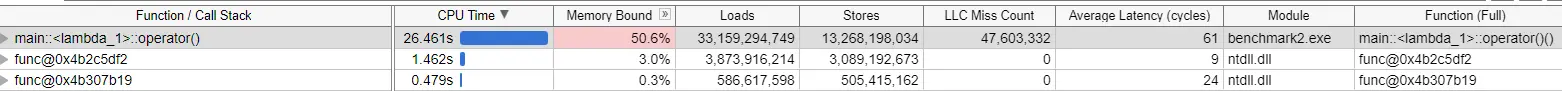 benchmark2