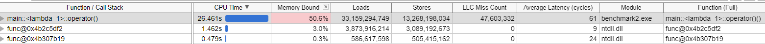 benchmark2